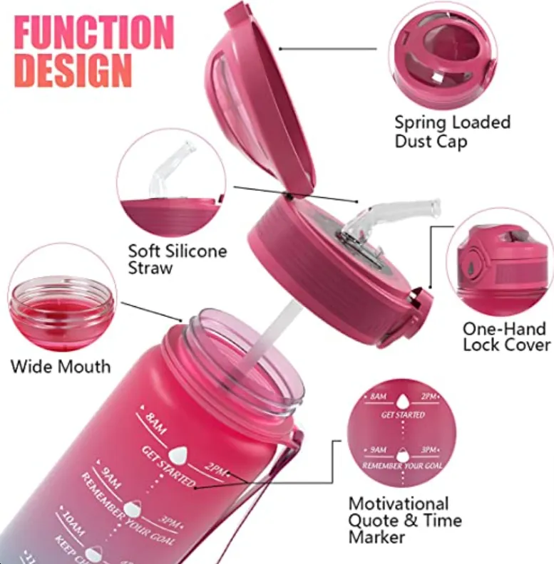 3-In-1 Motivational Water Bottle With Straw 1005 Maroon And Lime