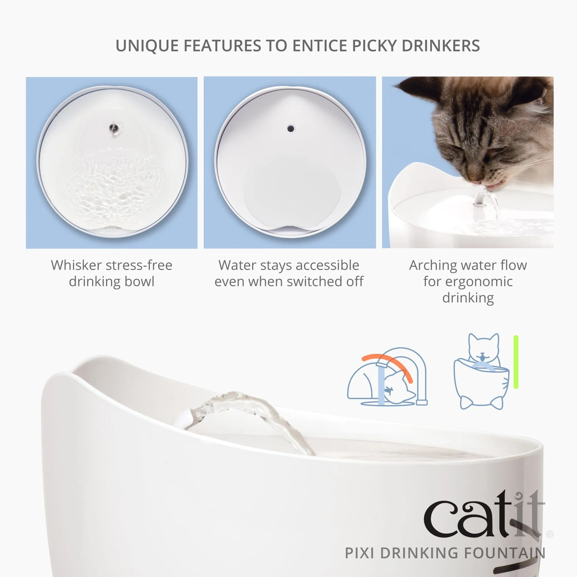 CatIt | Cat & Dog Water Fountain | 2.5l PIXI Design - Mint Green