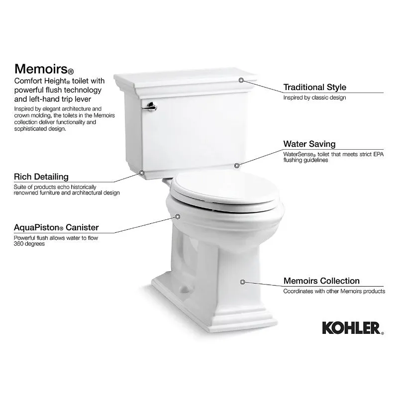 Memoirs Round Toilet Bowl in White